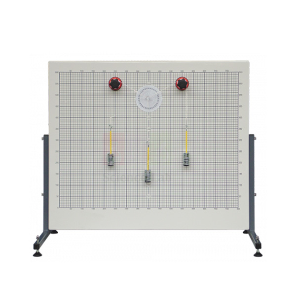 Equilibrium Of A Force